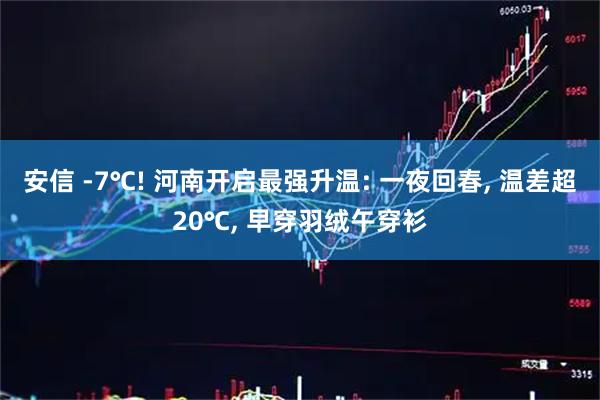 安信 -7℃! 河南开启最强升温: 一夜回春, 温差超20℃, 早穿羽绒午穿衫